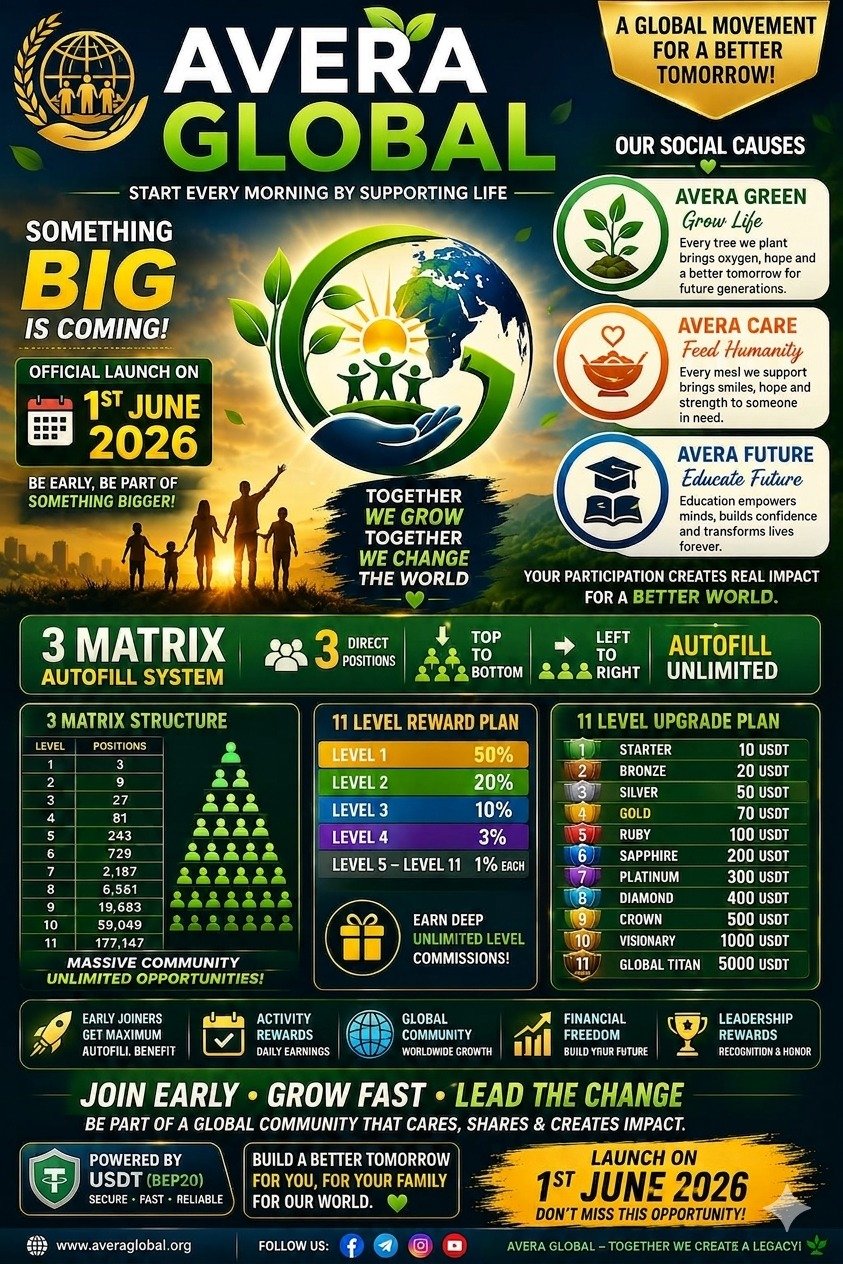 Avera Global ecosystem